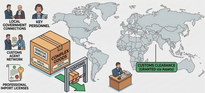 Adult Toy Wholesalers 6