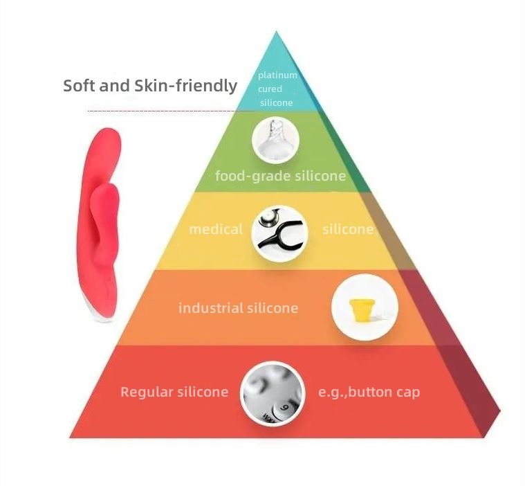 Why Silicone Excels Over TPE